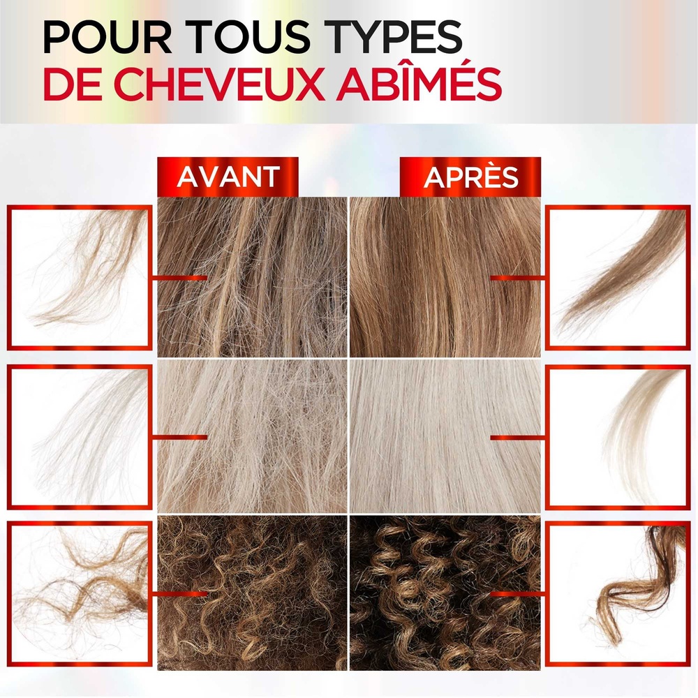 L'Oréal Paris Elseve Pro Bond Repair Démêlant Intense pour restaurer les cheveux abîmés, sur-sollicités