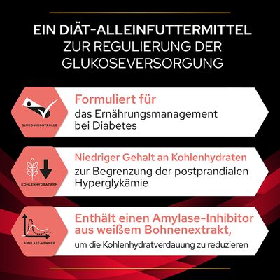PURINA PRO PLAN Veterinary Diets DM Diabetes