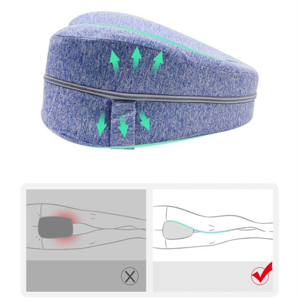 Runxizhou Kniekissen Orthopädisches Kniekissen,Leg Pillow,Kniekissen Knie-Kissen, (1-St)