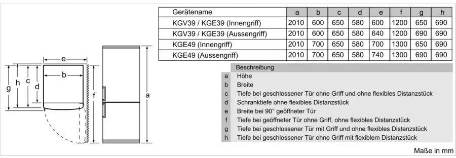 BOSCH Kühl-/Gefrierkombination KGE398IBP/6 KGE398IBP, 201 cm hoch, 60 cm breit
