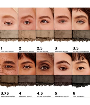 Benefit Cosmetics Goof Proof Brow Powder Augenbrauenpuder-1.9 g