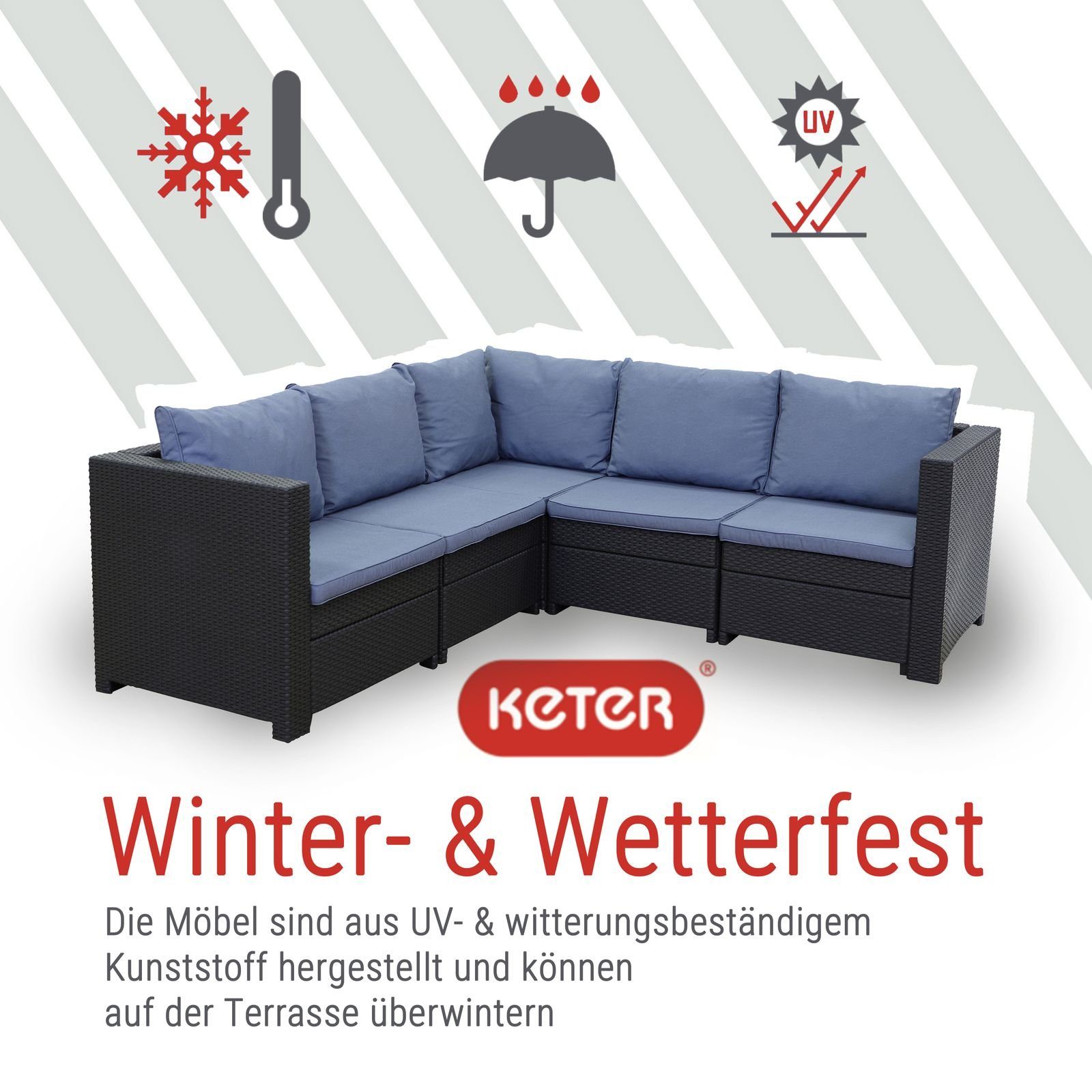 Keter Garten-Essgruppe