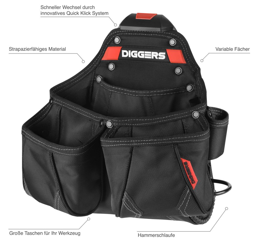 DIGGERS DK552 Torba do przechowywania Quick Klik Framer