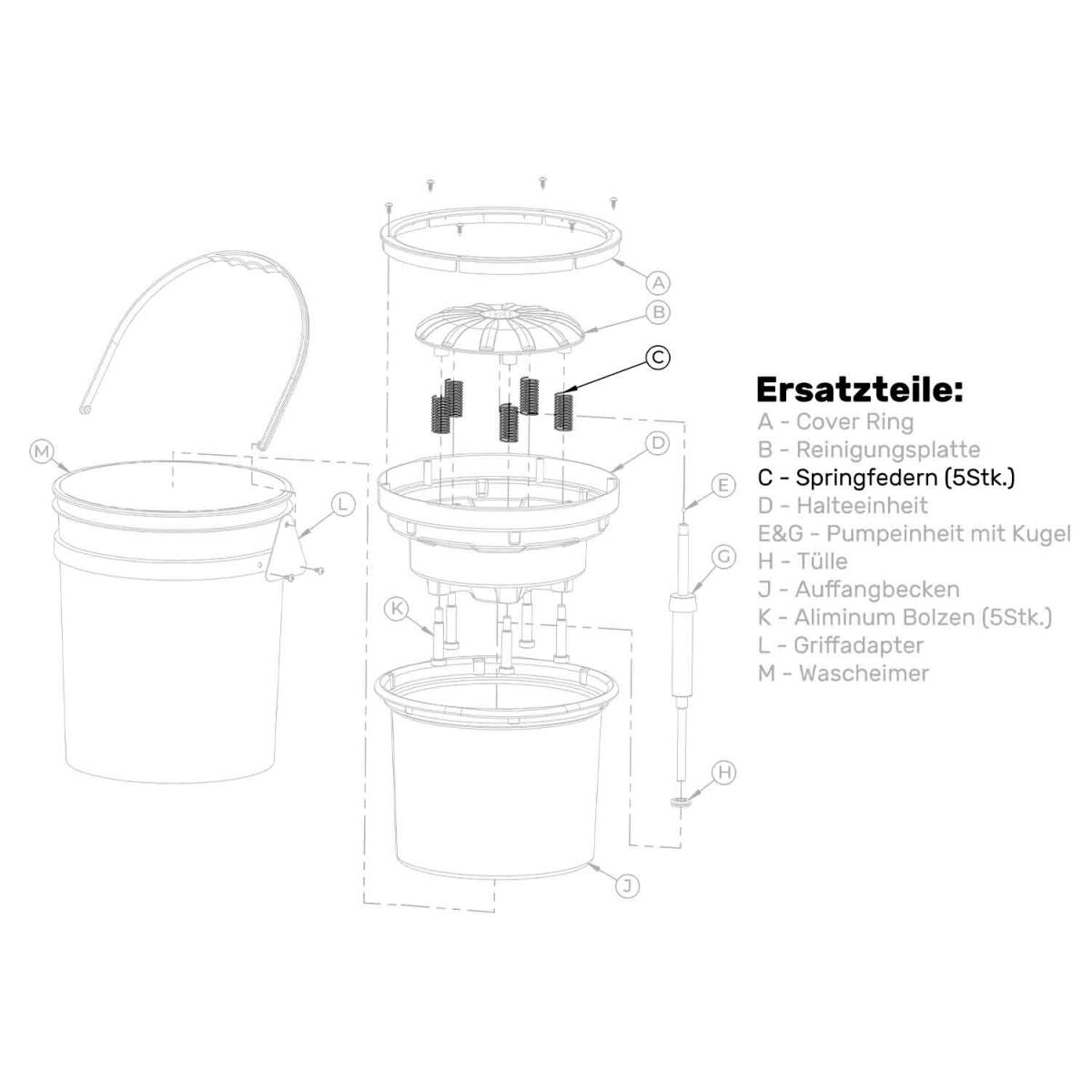 Lake Country Springfedern-Set Pad Washer 4000 Ersatzteil