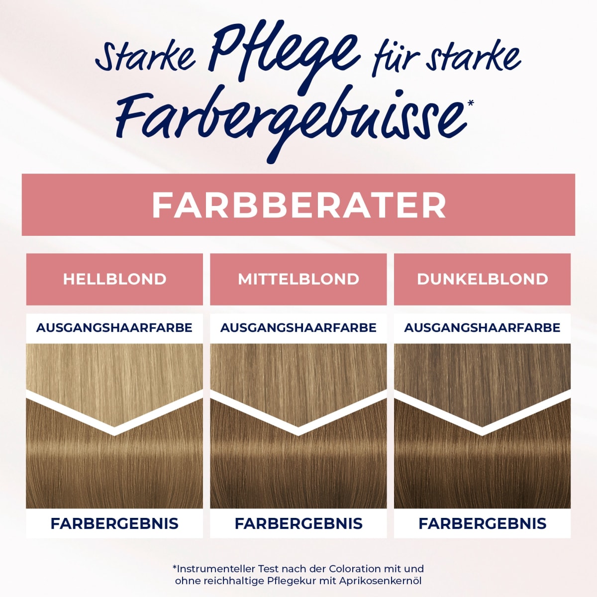 Haarfarbe 722 Dunkel Blond