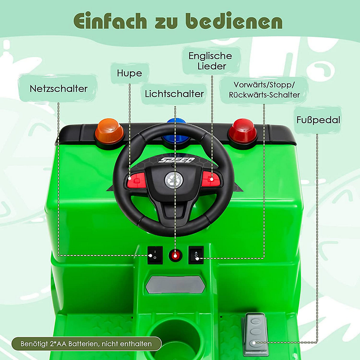 Elektroauto Aufsitz Müllwagen mit Musik Fernbedienung