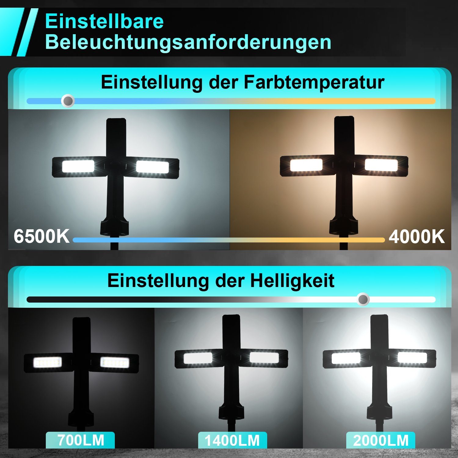 Gimisgu Baustrahler LED Akku Fluter abnehmbarem mit Stativ Ständer Baustrahler Beleuchtung