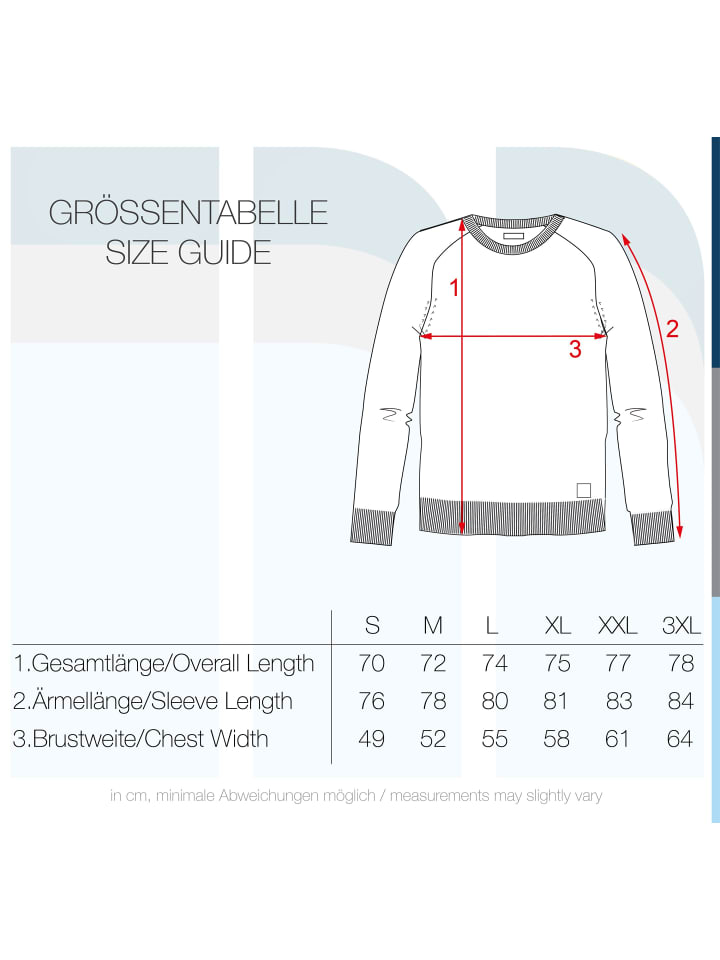 BLEND Strickpullover BHCarrizal 20712238 ME Strickpulli aus Grobstrick in mittelblau günstig kaufen