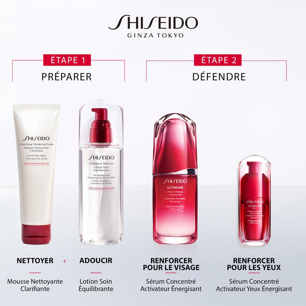 Shiseido Coffret Rituel Défense de la Peau Coffret