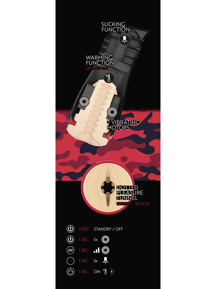 WYNE Masturbator mit Vibration und Heizfunktion Masturbator 01 in schwarz günstig kaufen 26,5 cm