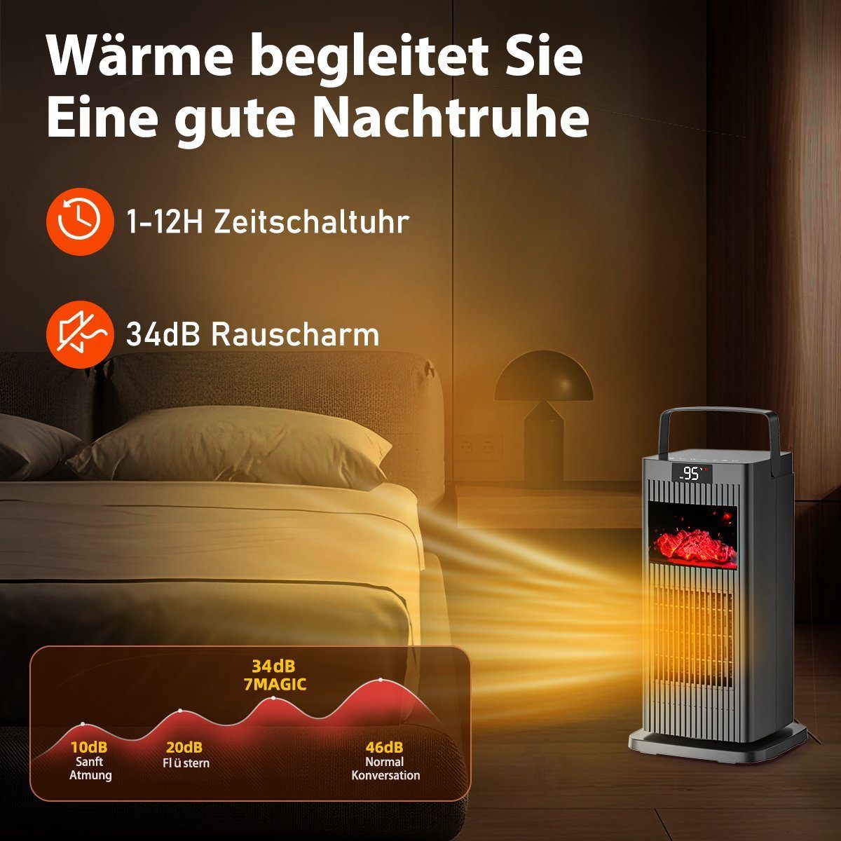 7Magic Heizlüfter Heizung Elektrisch PTC Keramik Heizlüfte Leise, 4 Modus 12-Std-Timer, 1500 W, Energiesparend Heizgerät mit Fernbedienung, Badezimmer Schlafzimmer