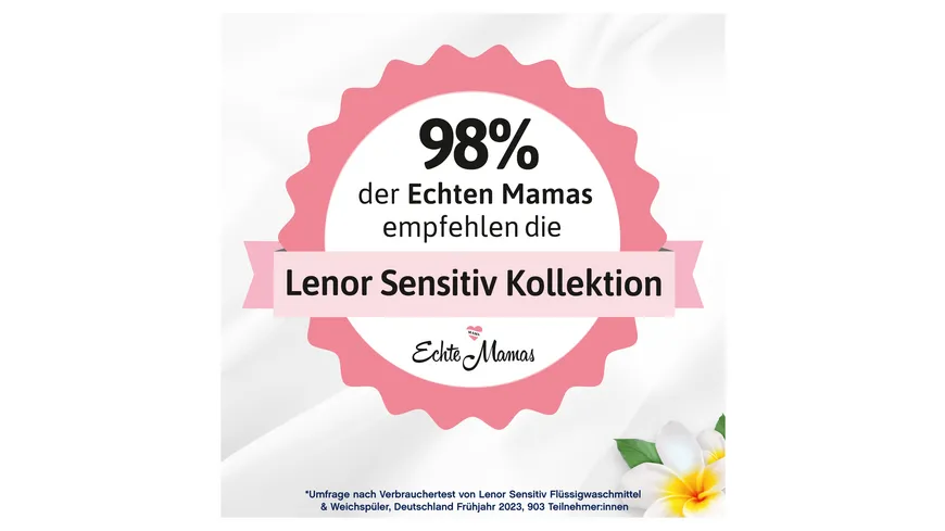 Lenor Sensitiv Weichspüler 1700 ml