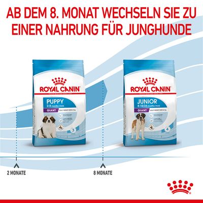 Royal Canin Giant Puppy