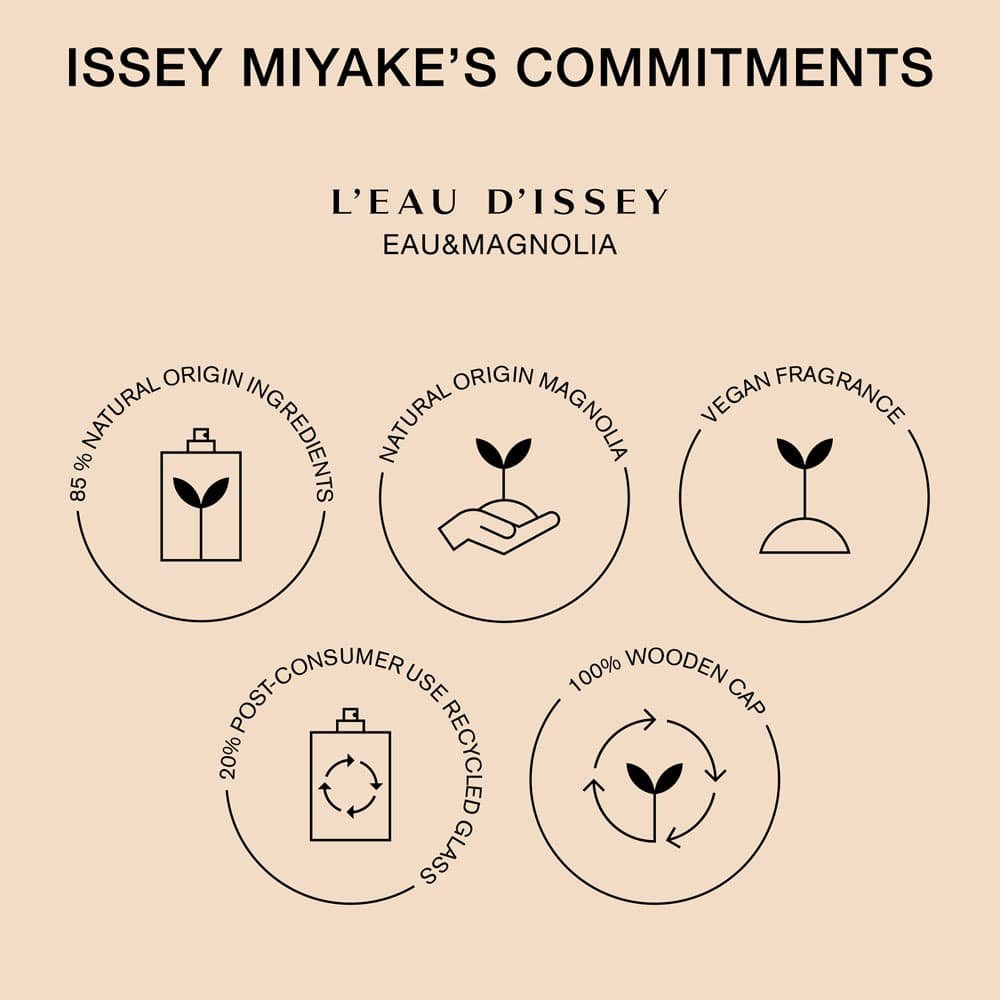 Issey Miyake L'Eau d'Issey Eau & Magnolia Eau de Toilette Nat. Spray