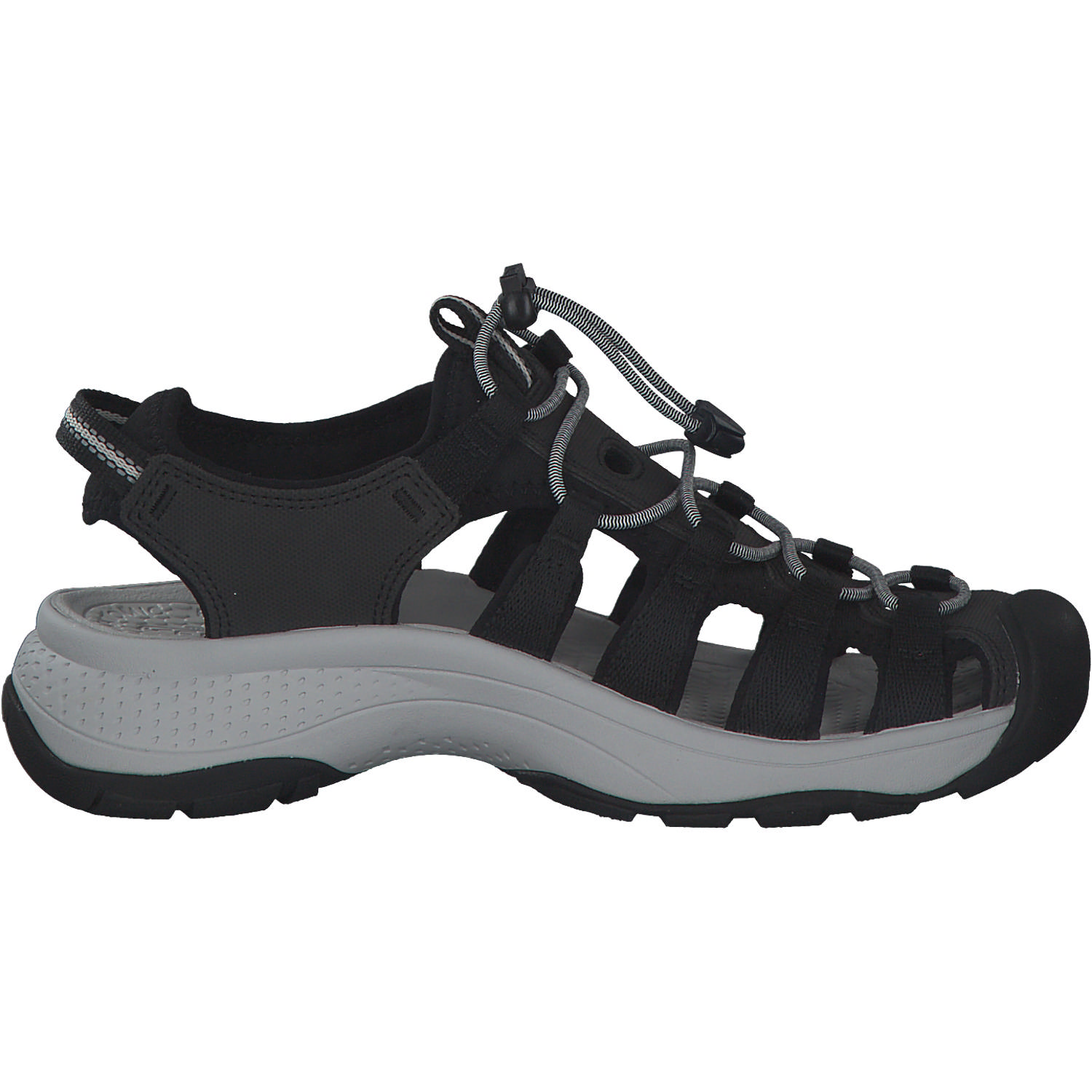 Keen Astoria West Sandal 1023594, Sandalen, Damen, Schwarz