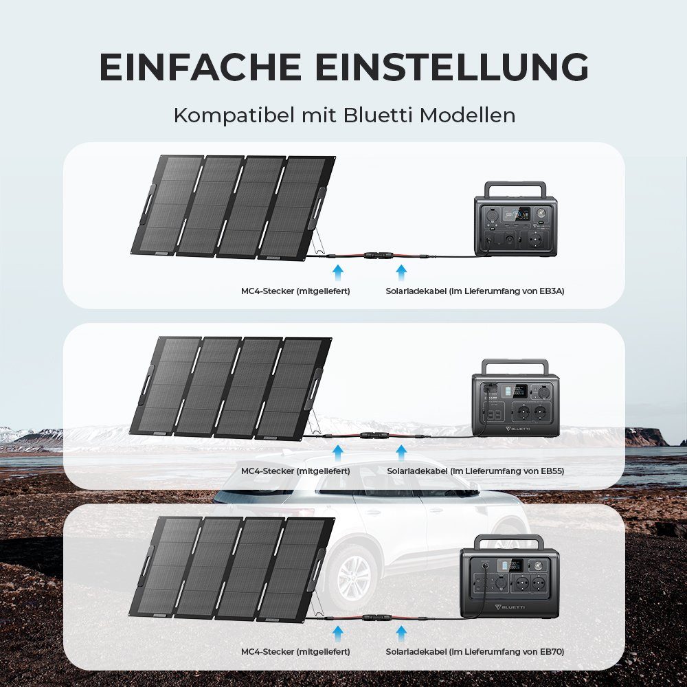 BLUETTI Solaranlage MP200 200W Solarmodul, 200,00 W, Monokristallin, IP67