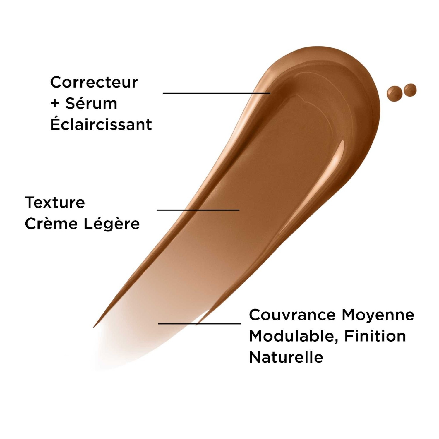 IT Cosmetics korektor tena + serum