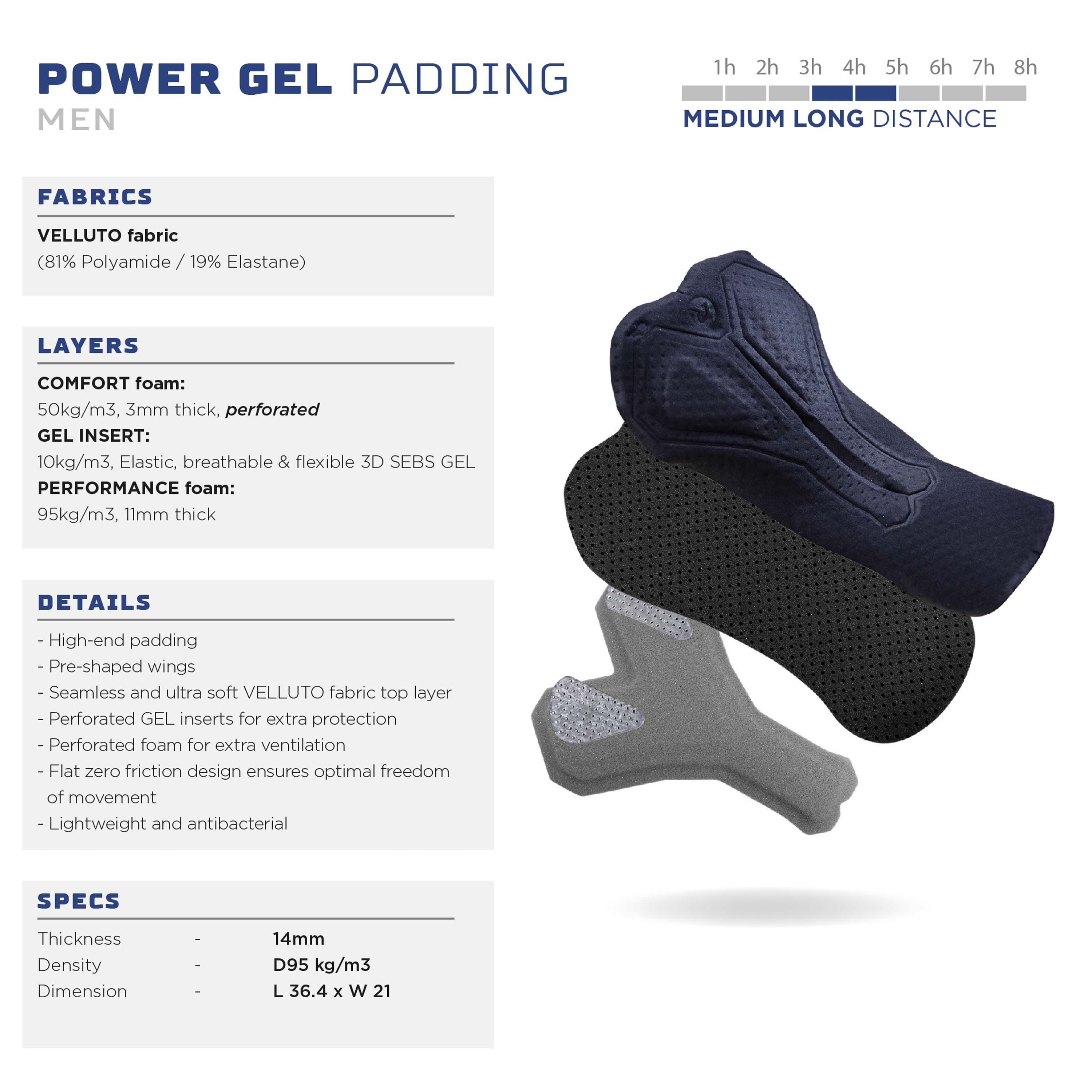 Rogelli Power Schwarz Herren Radhose Kurz Mit Träger