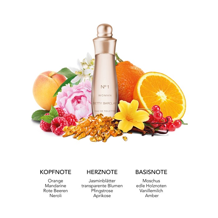 Eau de Toilette Spray