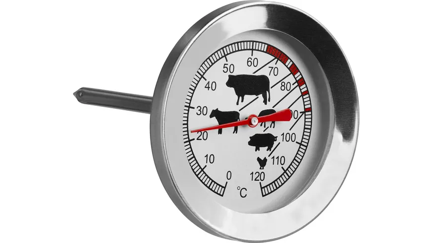 Kiboni Fleischthermometer