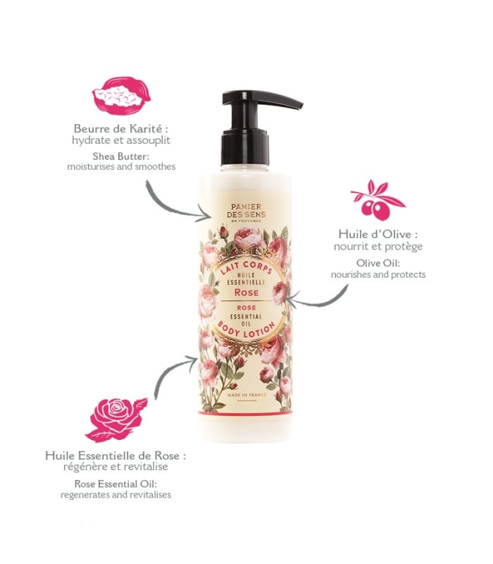 PANIER DES SENS-LAIT CORPS-Rose Restructurante