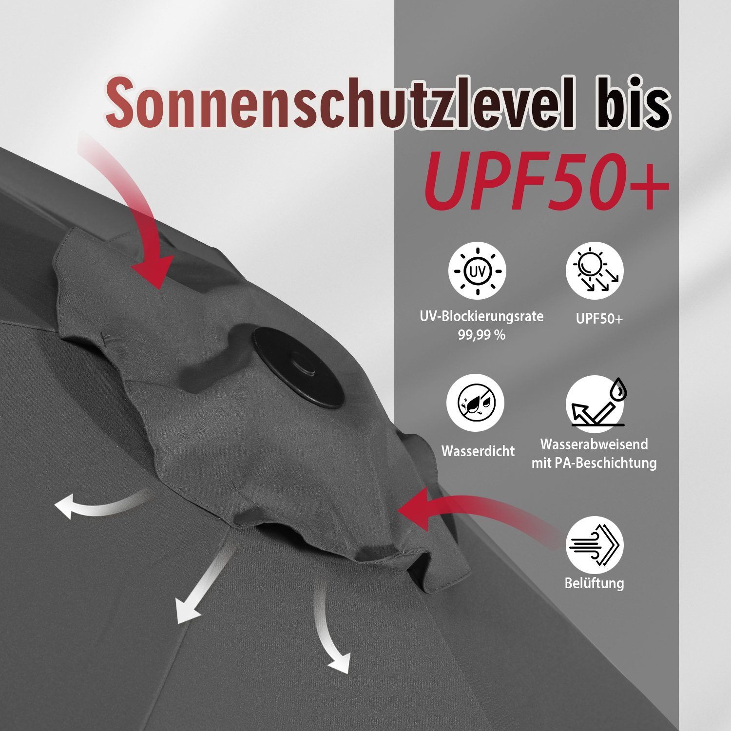 Sekey Sonnenschirm 160 x 300 cm Doppelsonnenschirm Marktschirm Gartenschirm, mit Kurbel, LxB: 300,00x160,00 cm, Sonnenschutz UV50+