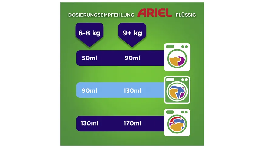 Ariel Universal+ Flüssigwaschmittel 1 l