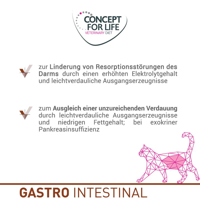 Concept for Life Veterinary Diet Gastro Intestinal