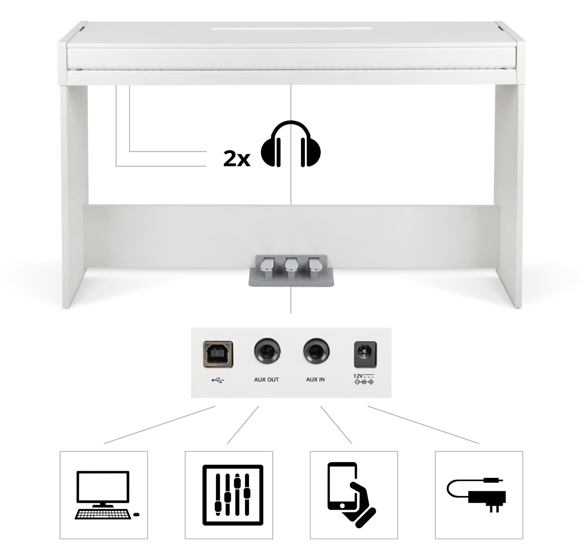 FunKey Digitalpiano DP-1088 E-Piano, (Spar-Set, 4 tlg., Inkl. Klavierbank, Kopfhörer und Schule), Schlankes Keyboard im Digitalpiano-Design