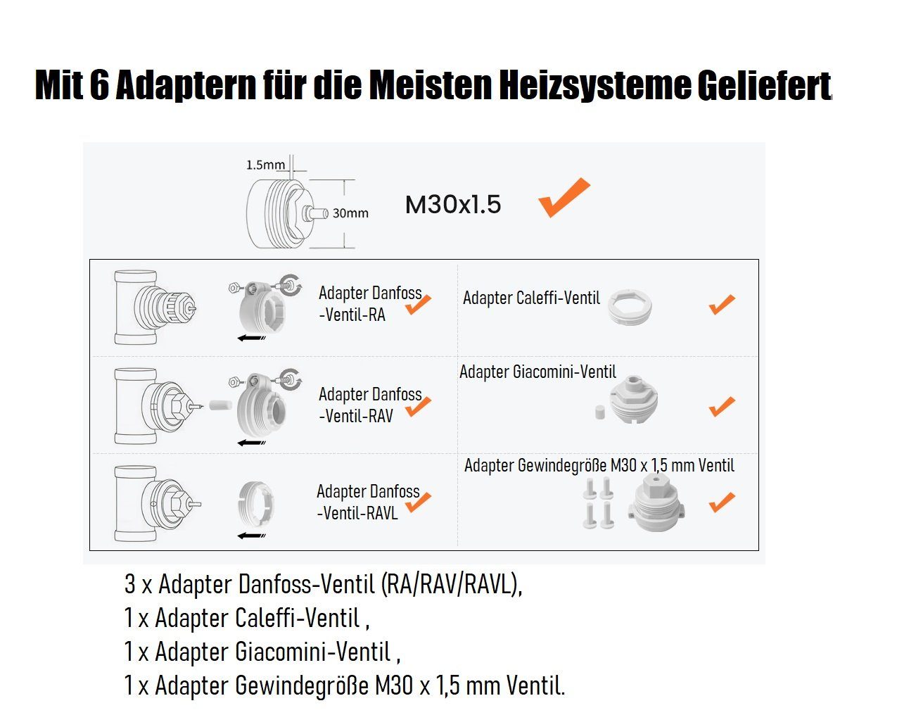 TOPMELON Heizkörperthermostat Zigbee Smart Heizung Thermostat, Energiesparen