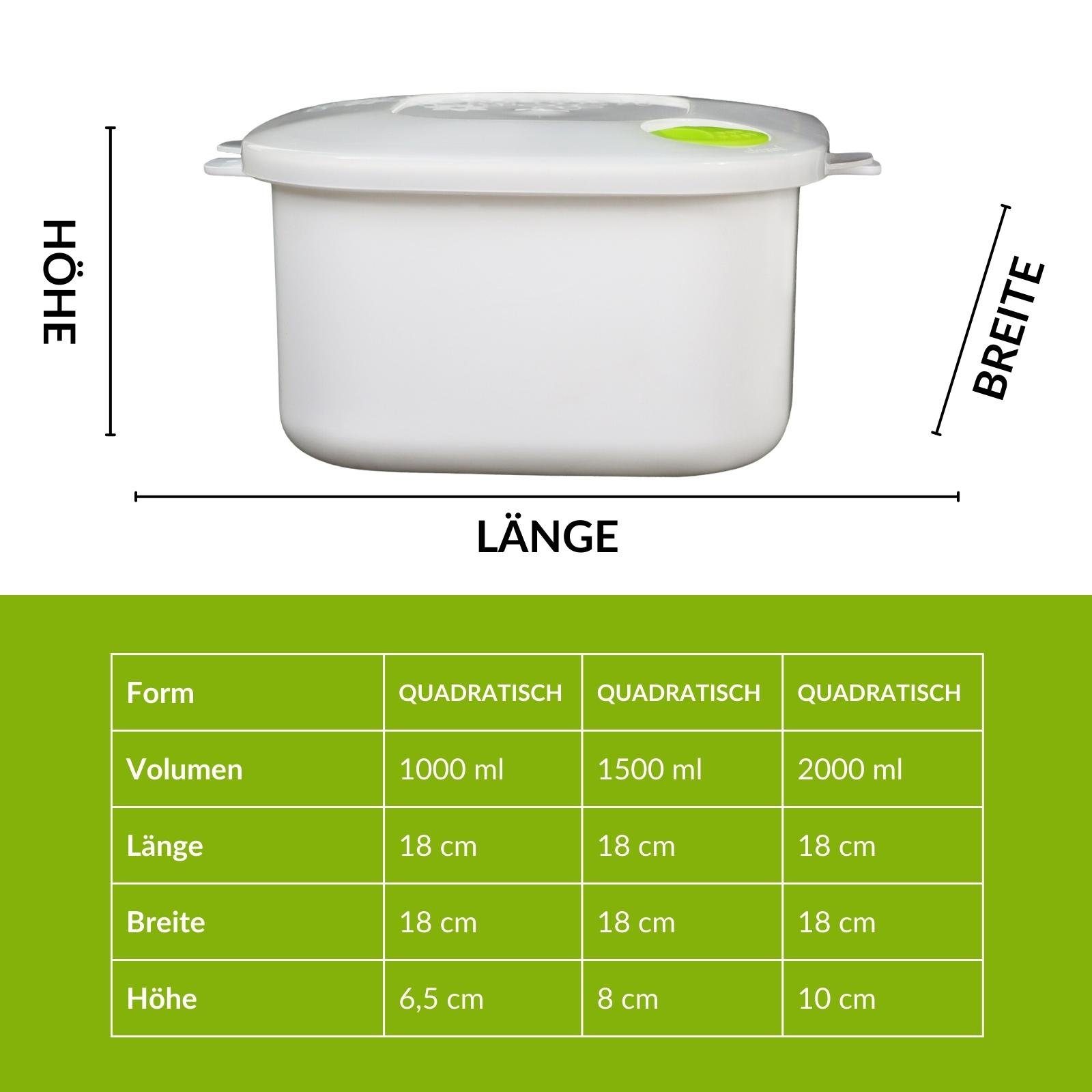 Plentyfy Mikrowellenbehälter Frischhaltedose quadratisch 2 Liter mit Motiv und Dampfventil, Kunststoff, (Kasserolle 2 L quadratisch BLUME mit Dampfventil GRÜN Mikrowellen-Geschirr, Premium), Meal Prep Boxen - Mikrowellengeschirr mit Deckel