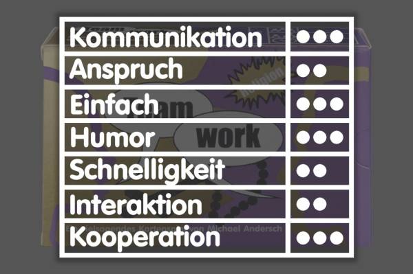 Teamwork - Religion