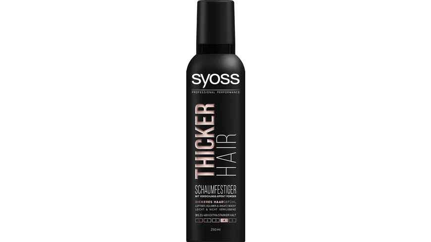 syoss Thicker Hair Schaumfestiger 250 ml