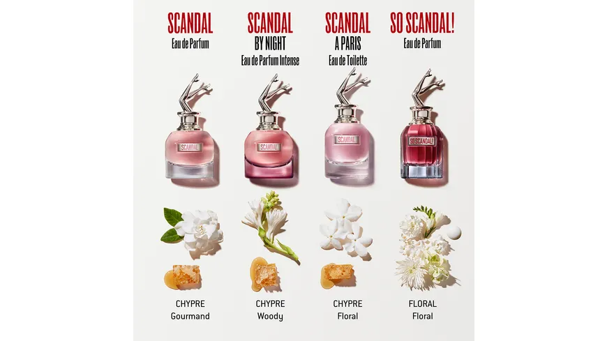 Jean Paul Gaultier Scandal Eau de Parfum