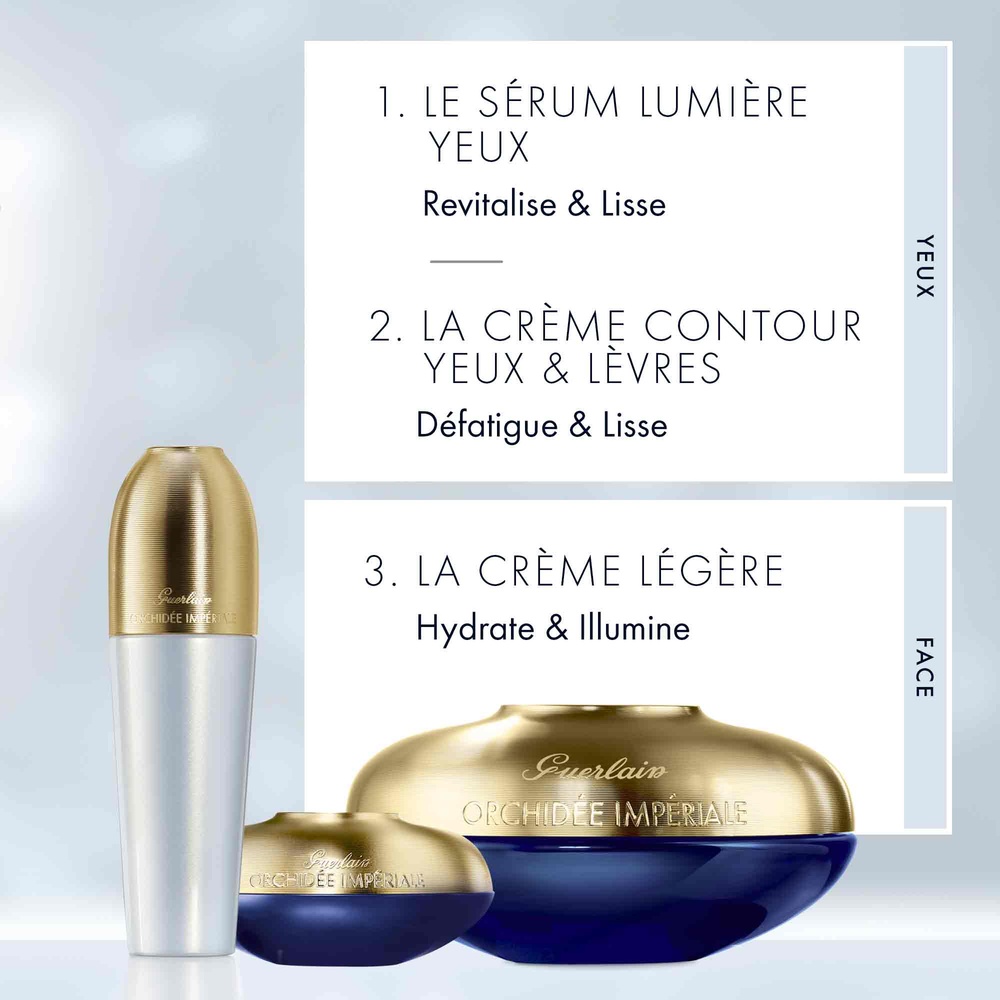 Guerlain ORCHIDÉE IMPÉRIALE BRIGHTENING Le Sérum Lumière Yeux