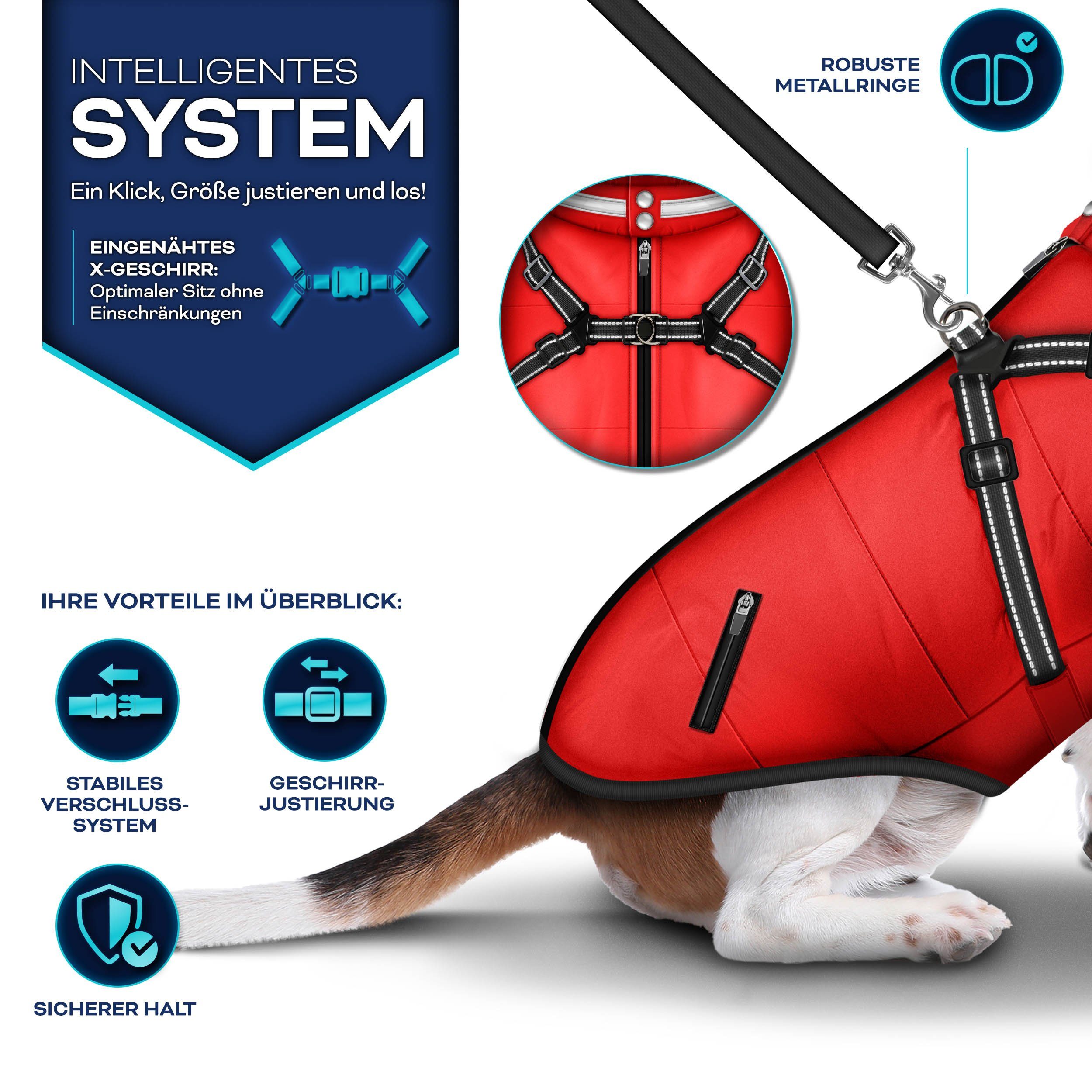TRESKO Hundejacke Winter mit Reflektoren inkl. 15 Stück Kotbeutel, + Spender Hunderegenmantel wasserdicht Hundemantel mit Geschirr Weste