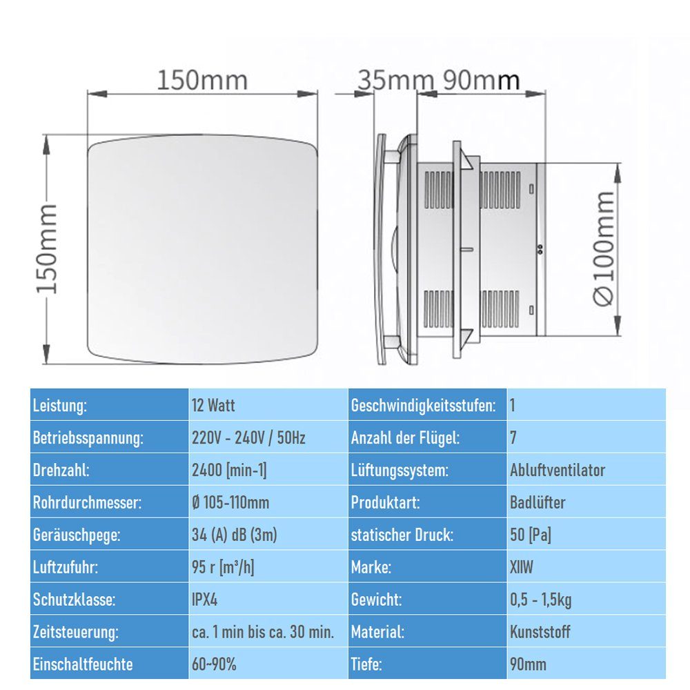 XERSEK Wandventilator Badlüfter Wandlüfter Ventilator Feuchtesensor Timer