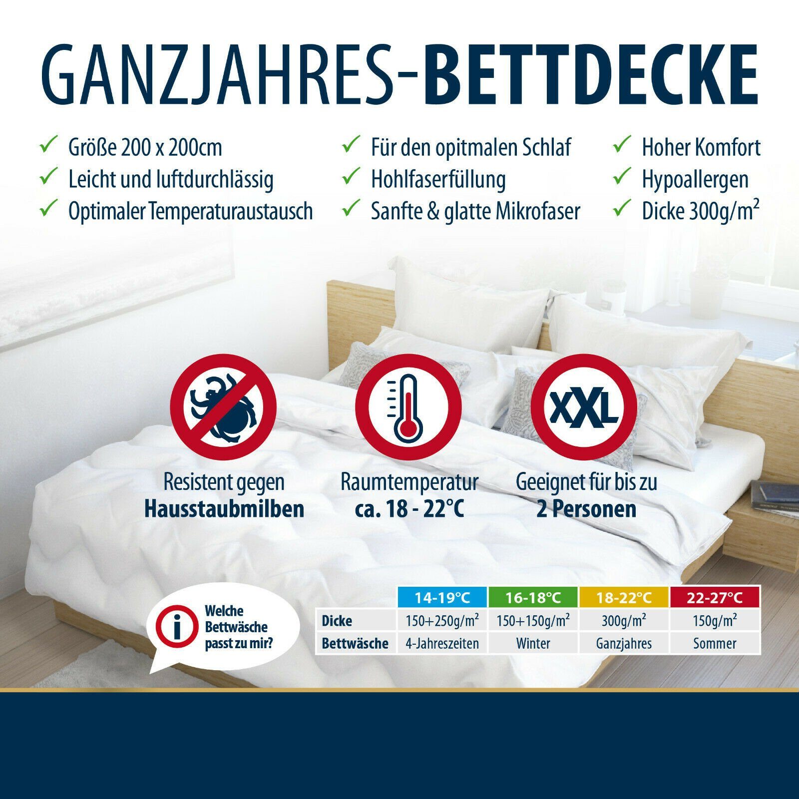 Microfaserbettdecke, Bettdecke Ganzjahresdecke, Mikrofaser, Allergiker, 200x200cm, Jekatex