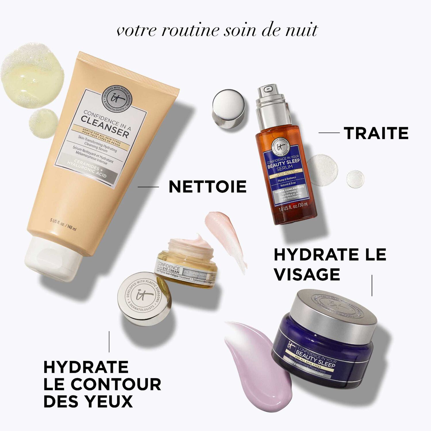 It Cosmetics Confidence in your Beauty Crème de Nuit Anti-Age 14 ml