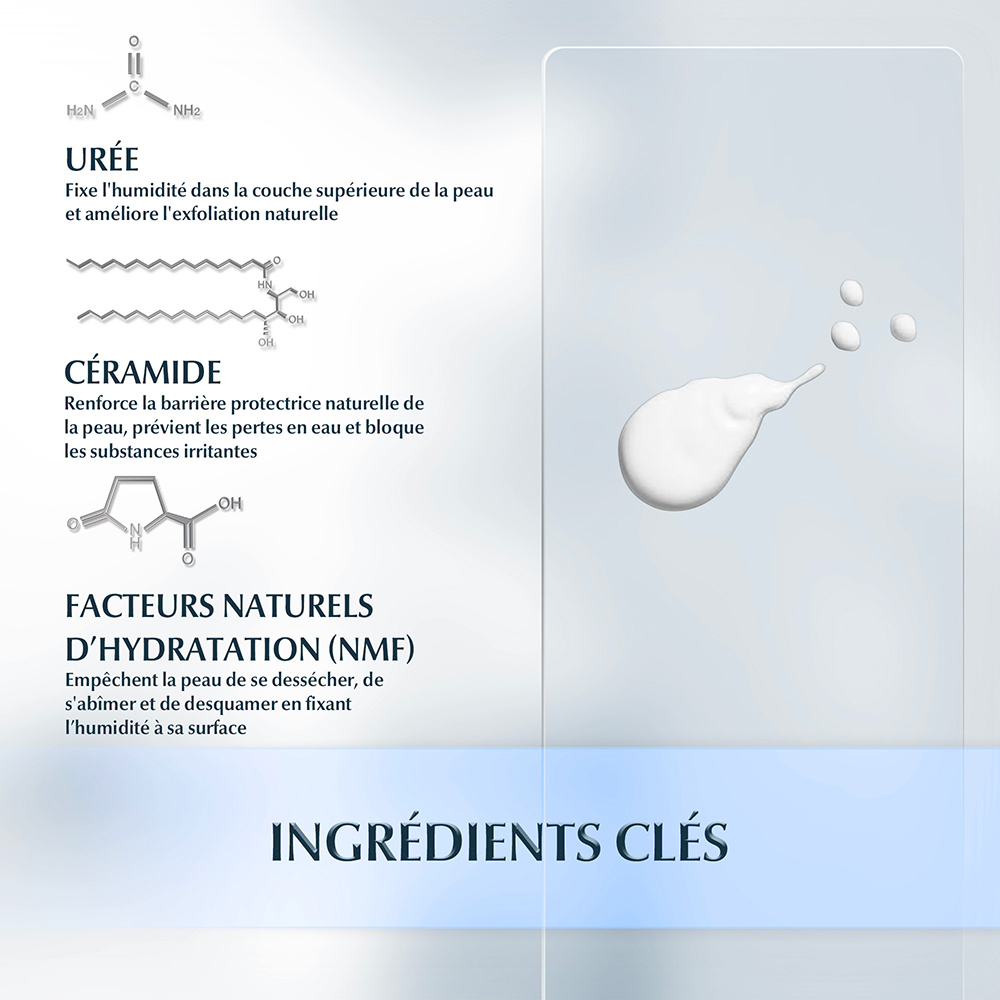 eucerin Eucerin UreaRepair PLUS Emollient 5% d’Urée Parfumé Lotion hydratante