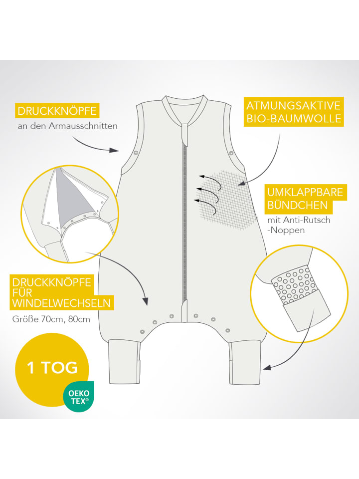 SlumberOrganix Bio Schlafsack mit Füßen, 1.0 Tog in Blau günstig kaufen 74/80