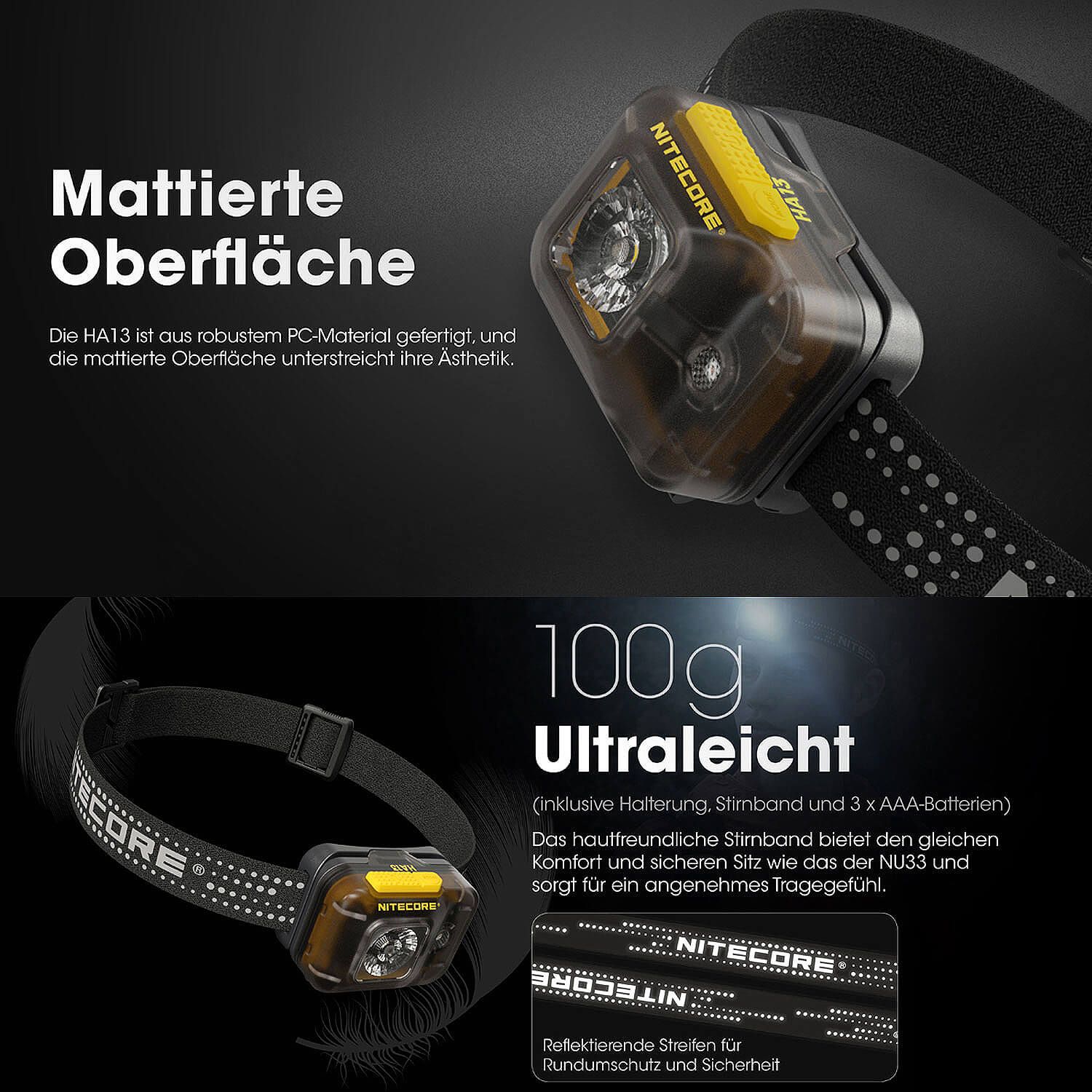 LED Kopflampe HA13 - 350 Lumen