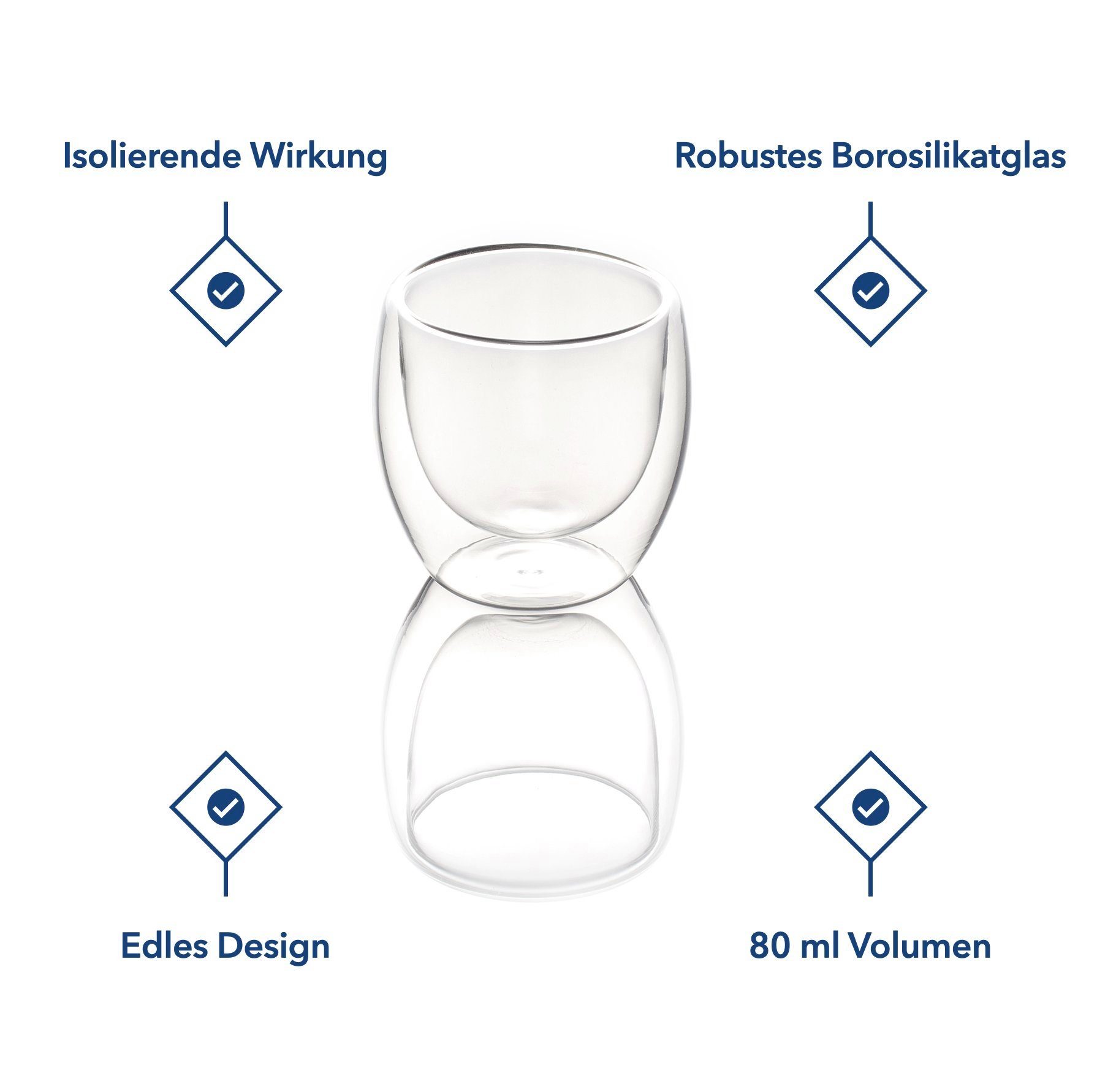 Hanseküche Espressoglas Doppelwandige Espressotassen 4er Set (4x80ml), Borosilikatglas, Hartes Borosilikatglas, Wärmehaltend