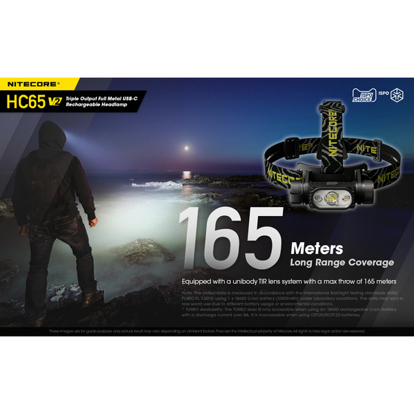 HC65 V2 - Stirnlampe
