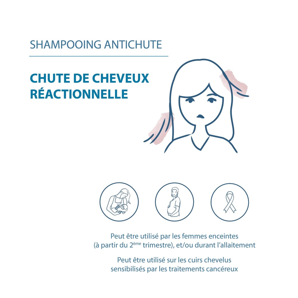 Ducray Anaphase+ Shampoing  complément anti-chu te 200 ml Shampooing