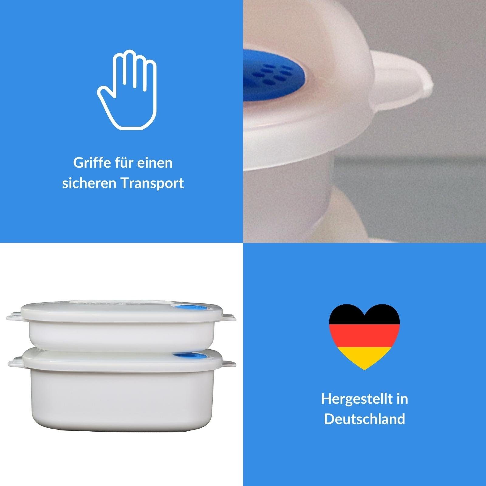 Plentyfy Mikrowellenbehälter Frischhaltedose oval 1,5 Liter mit Motiv und Dampfventil, Kunststoff, (Kasserolle 1,5 L oval BLUME mit Dampfventil BLAU Mikrowellen-Geschirr, Premium), Meal Prep Boxen - Mikrowellengeschirr mit Deckel