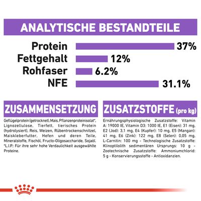 Royal Canin Sterilised