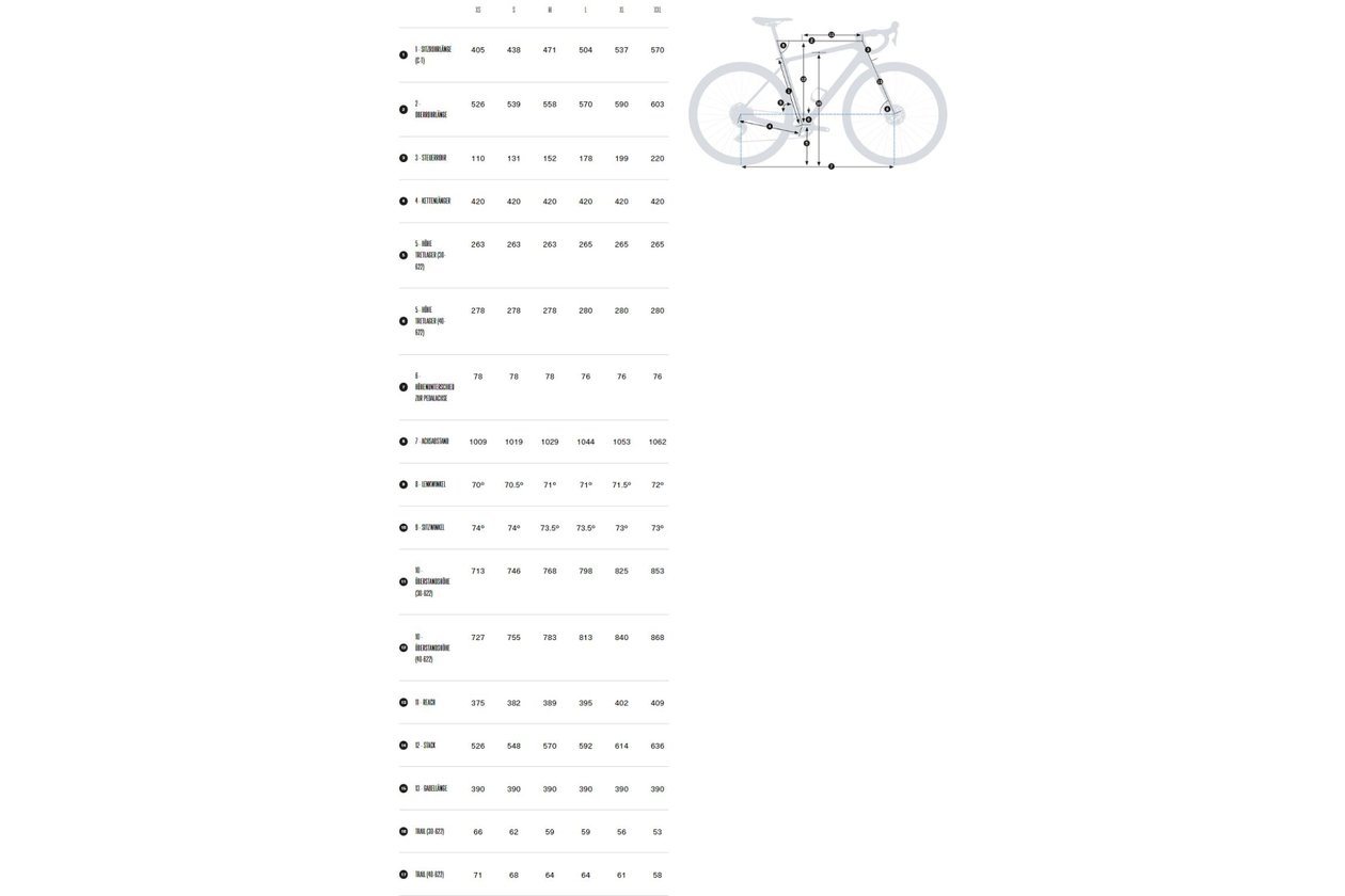 Orbea Terra M30 Team 1X - 2023 - 28 Zoll - Diamant