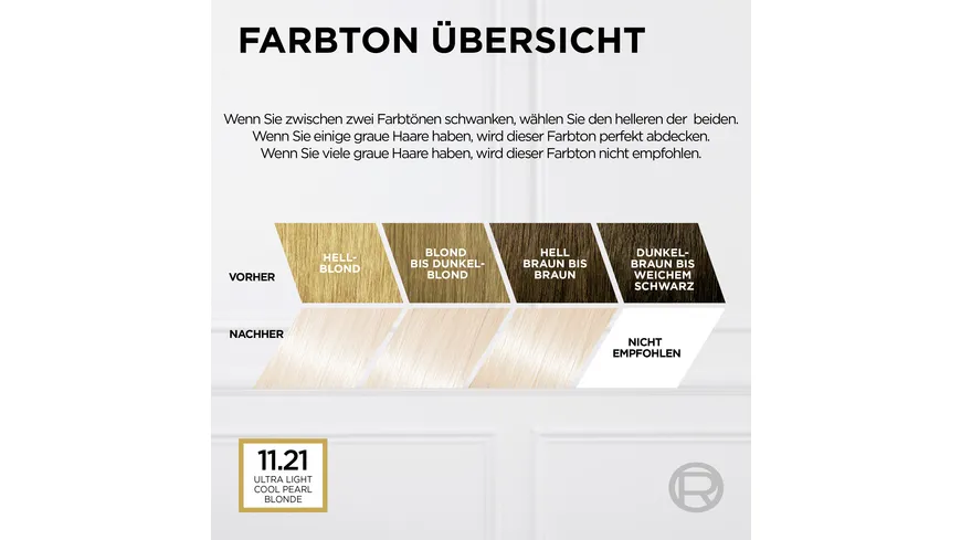 L'Oréal Paris Coloration Préférence 11.11 ultra-helles kühles Kristall-blond