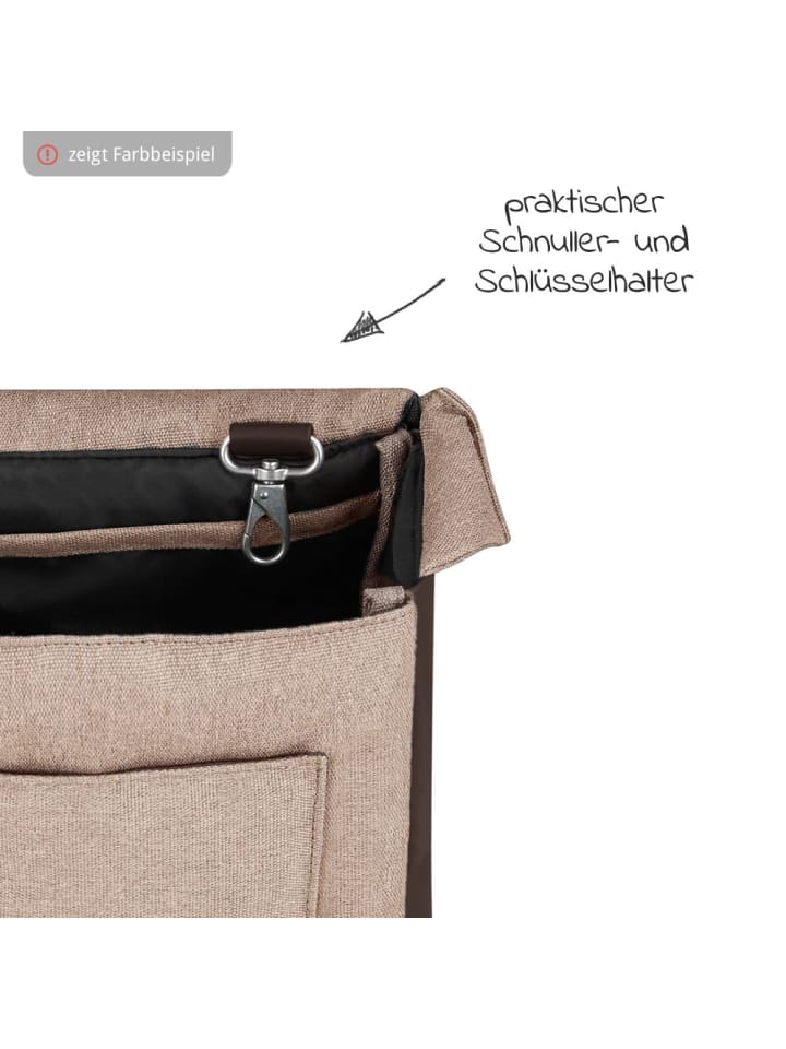 ABC-Design Wickeltasche Urban - inkl. Wickelunterlage & viel Zubehör in gruen,braun günstig kaufen onesize
